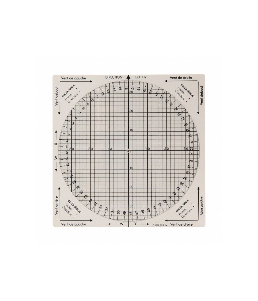 CALCULATEUR COMPOSANTES DES VENTS